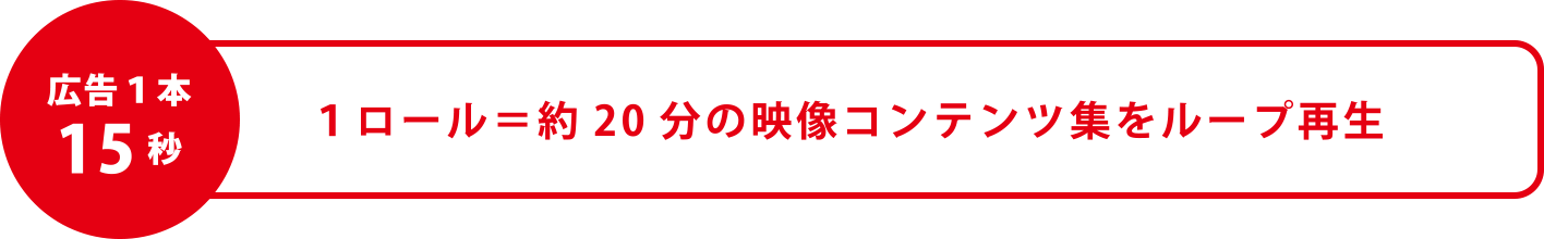 広告1本15秒 1ロール=約20分の映像コンテンツ集をループ再生